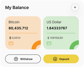 TravunBL0CK automated trading solution — dashboard overview